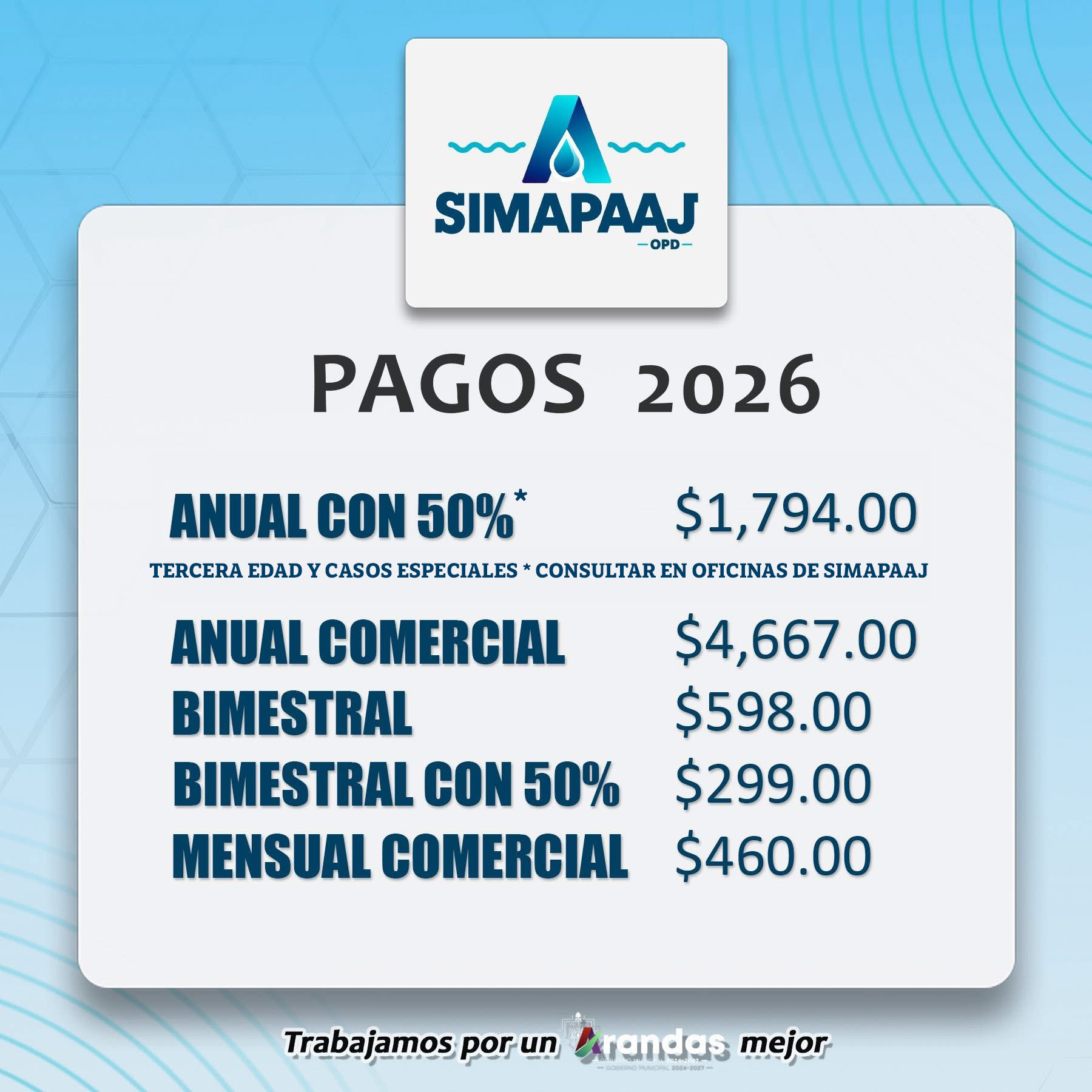 Tarifas de agua potable 2026