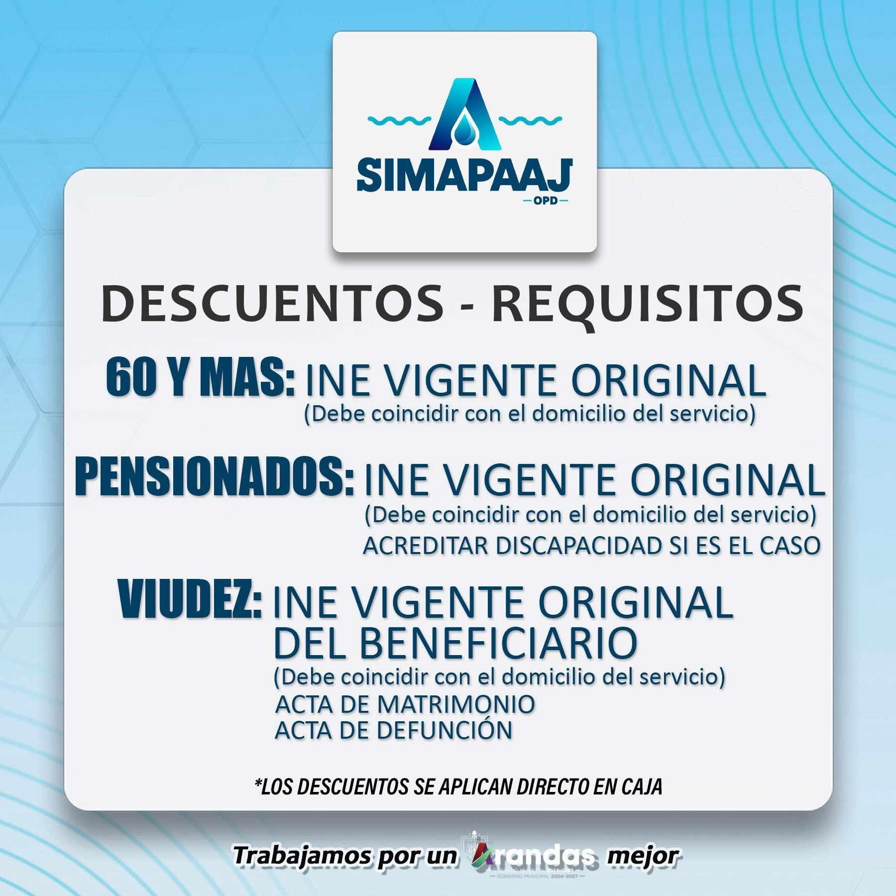 Requisitos para descuentos en pagos